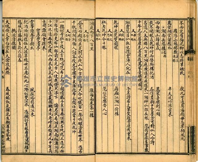 《古今楹聯類纂 第拾壹弍卷》藏品圖，第14張