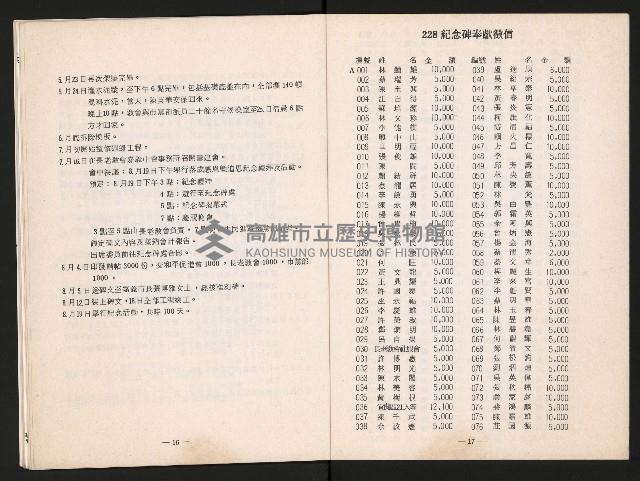 《全臺首座228紀念碑落成紀念手冊》藏品圖，第12張