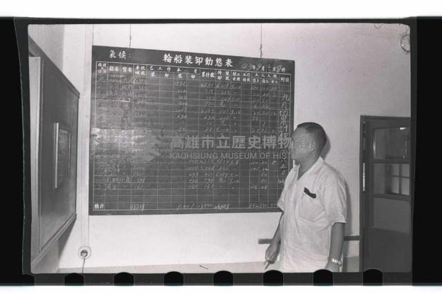 登錄號:KH2002.016.0022藏品圖，第11張