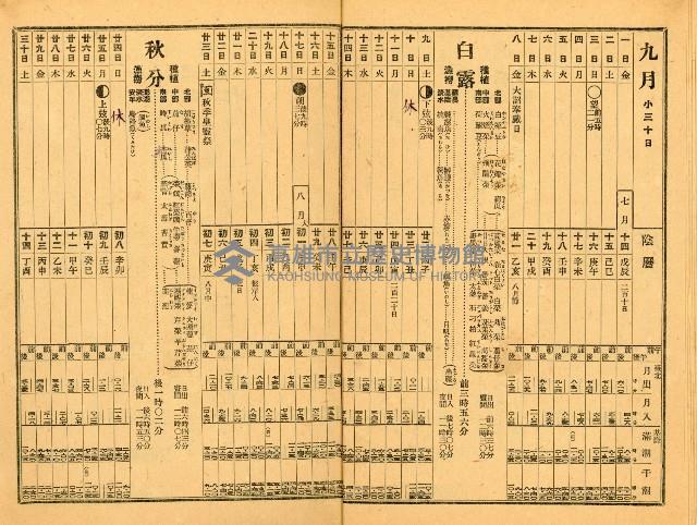 《昭和十九年臺灣農民曆》藏品圖，第14張