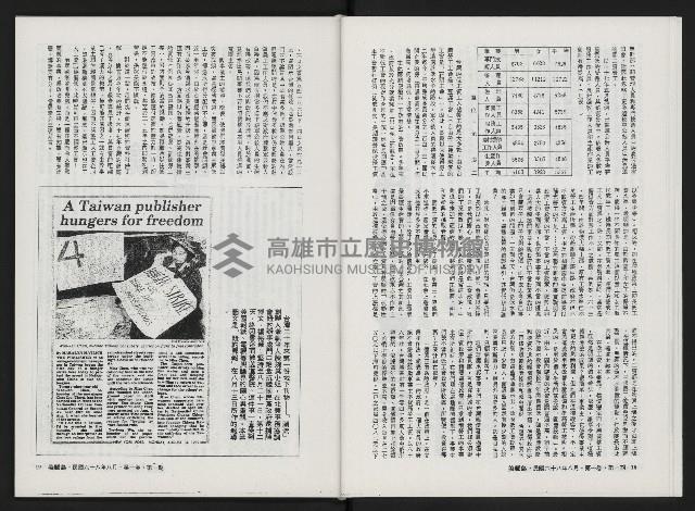 《美麗島NO.1》藏品圖，第12張