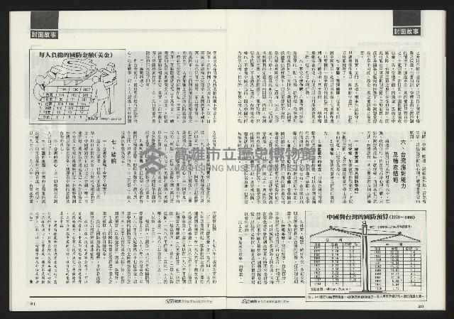 《台灣時代週刊NO.302》藏品圖，第12張