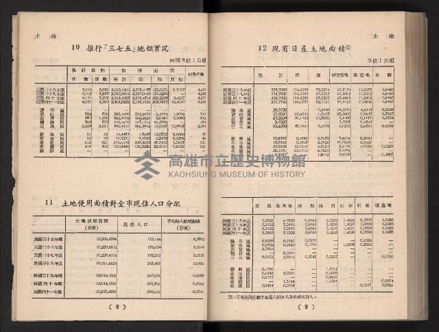 登錄號:KH2006.016.0065藏品圖，第12張