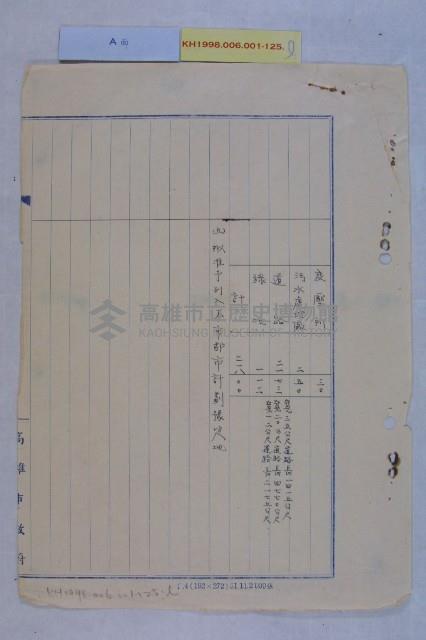 規劃南部工業區列入都計案藏品圖，第15張