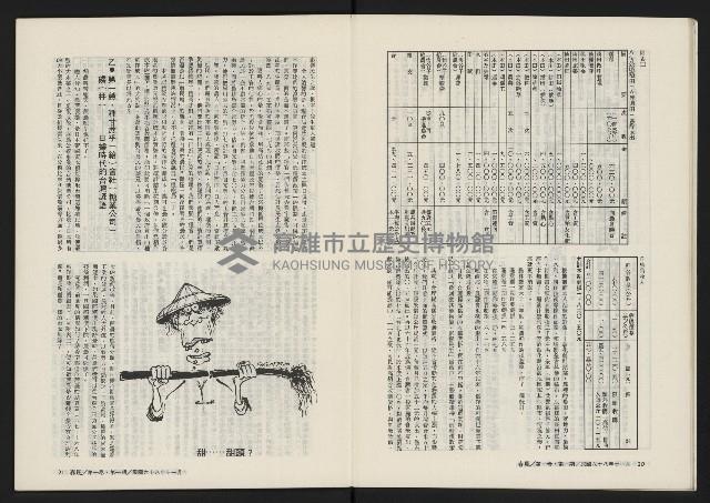 《春風雜誌NO.1》藏品圖，第12張