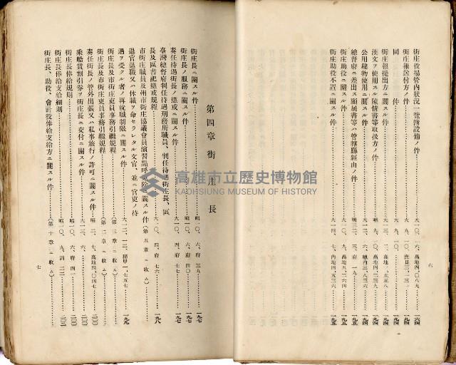 《高雄州市街庄例規輯覽》藏品圖，第12張