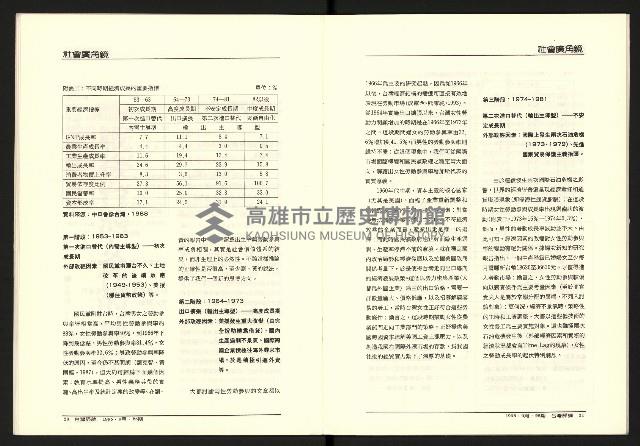 《台灣評論NO.25》藏品圖，第12張