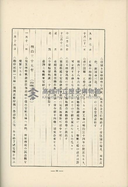 登錄號:KH2003.008.0178藏品圖，第503張