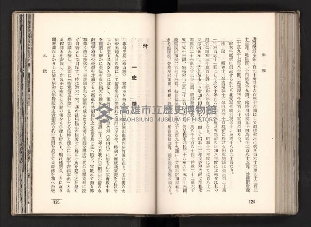 登錄號:KH2003.008.0167藏品圖，第102張