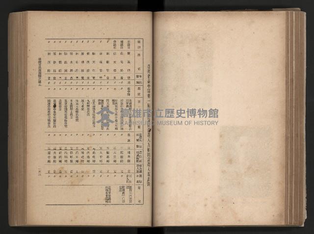 《臺灣省民意機關之建立》藏品圖，第104張