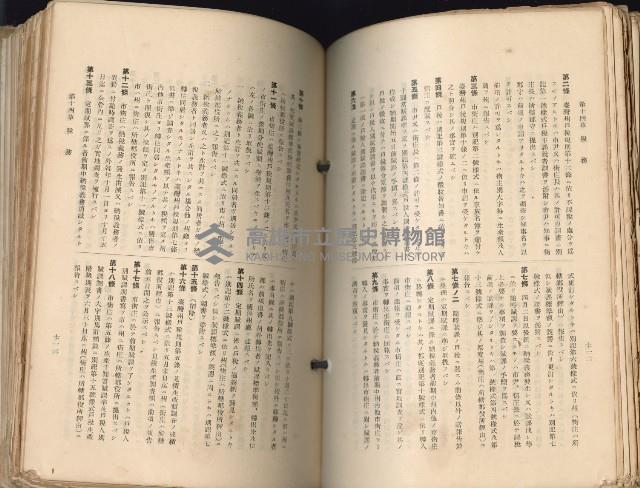 《高雄州市街庄例規輯覽》藏品圖，第402張