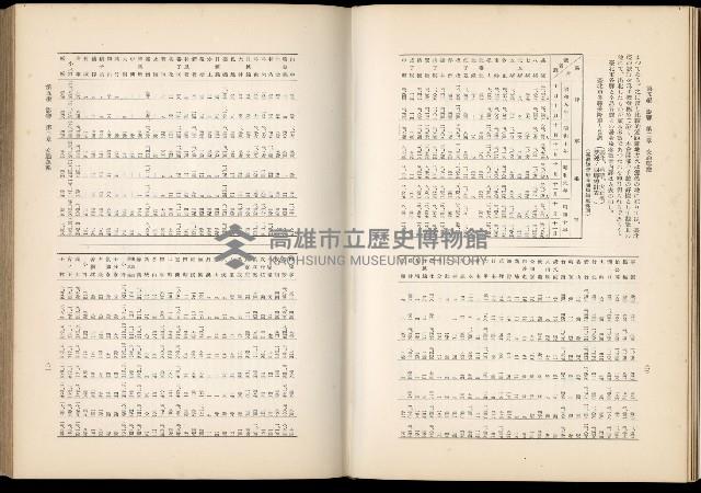 《始政四十周年紀念臺灣博覽會誌》藏品圖，第603張
