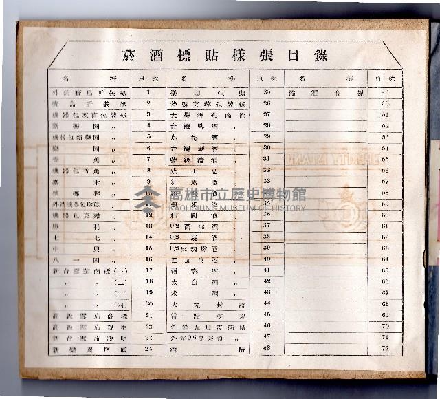 登錄號:KH2006.021.0010藏品圖，第4張