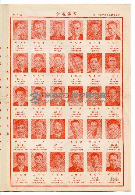 登錄號:KH2006.020.0006藏品圖，第3張