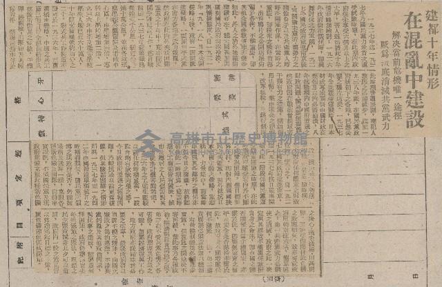 國際國內記事剪報集藏品圖，第13張