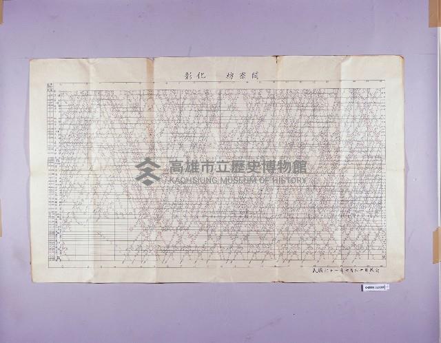 登錄號:KH2006.020.0036藏品圖，第2張