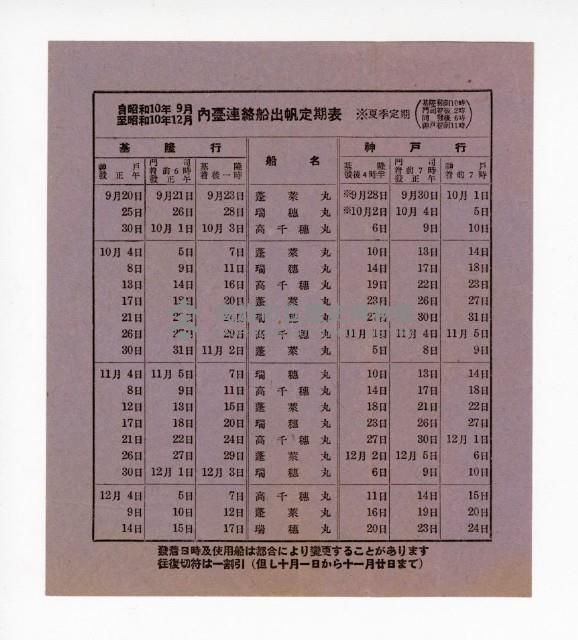 登錄號:KH2003.008.0361藏品圖，第3張