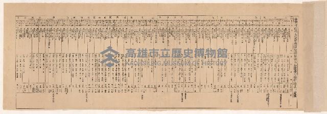 第二屆高雄市長選舉相關資料藏品圖，第14張