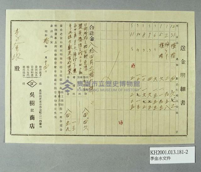 登錄號:KH2001.013.0181藏品圖，第2張