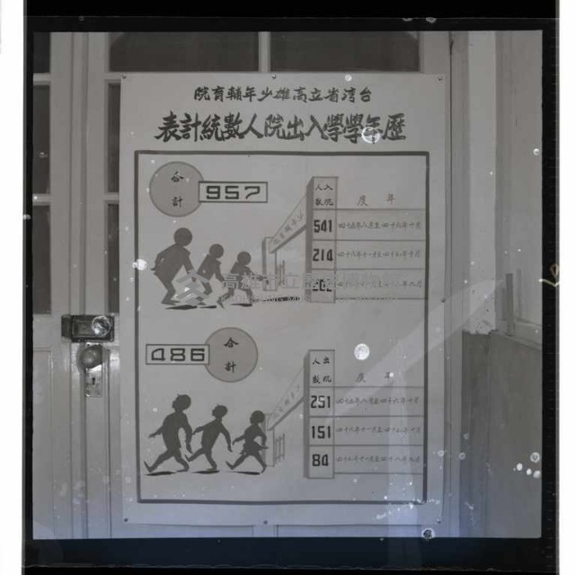 登錄號:KH2002.007.0114藏品圖，第2張