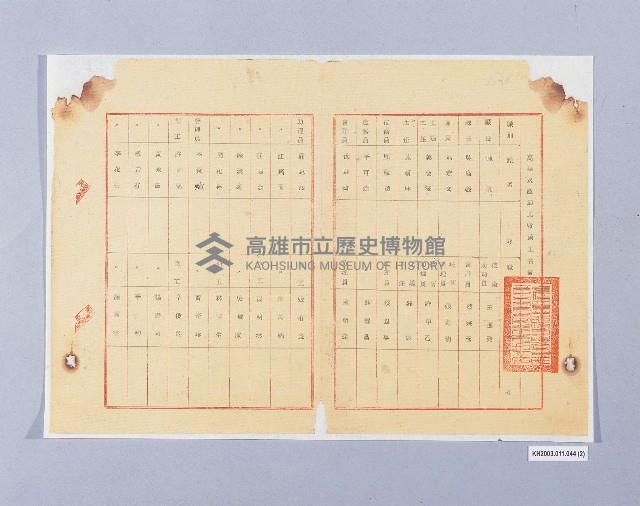 登錄號:KH2003.011.0044藏品圖，第2張