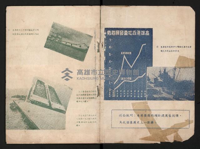 《高港十年》藏品圖，第4張