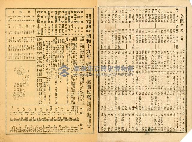 《昭和十九年臺灣農民曆》藏品圖，第4張