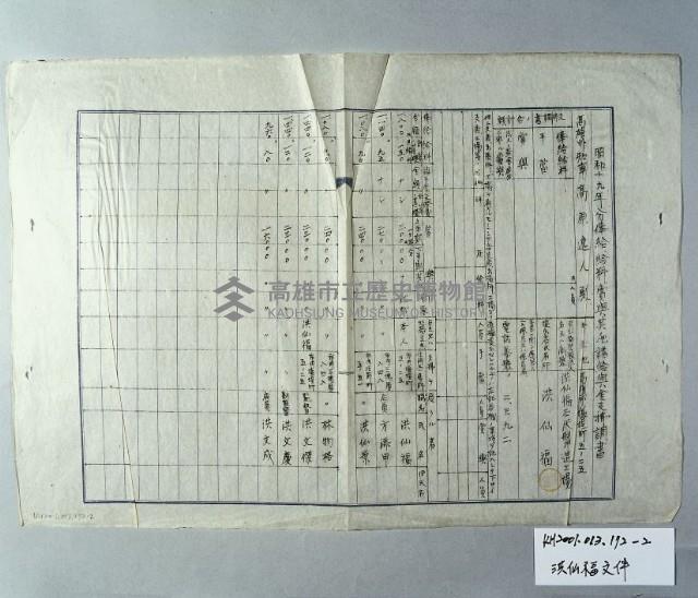 登錄號:KH2001.013.0172藏品圖，第2張