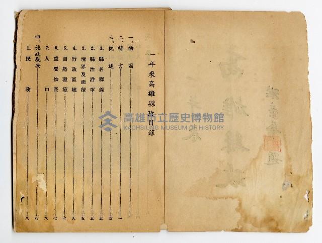 登錄號:KH2006.016.0117藏品圖，第2張