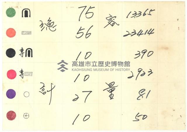 登錄號:KH2006.015.0037藏品圖，第3張