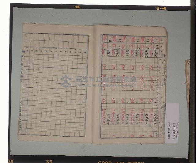 阿片煙膏授拂簿-2藏品圖，第3張