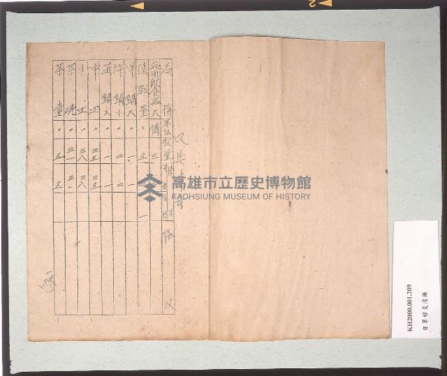 臺灣日本北臺海軍航空隊宜蘭派遣隊炊具呈繳清冊藏品圖，第3張