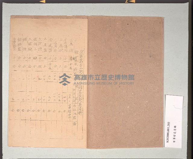臺灣日本陸軍臺東地區部隊炊具呈繳清冊藏品圖，第3張