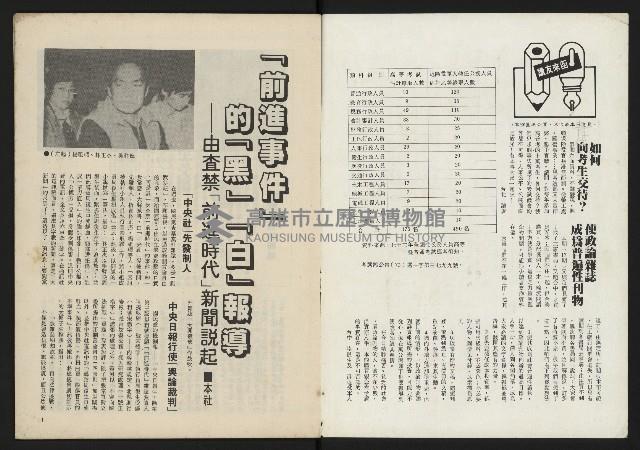 《民主政治週刊NO.19》藏品圖，第2張