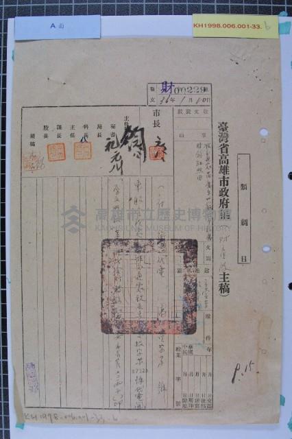 報廢38輛舊廢車藏品圖，第2張