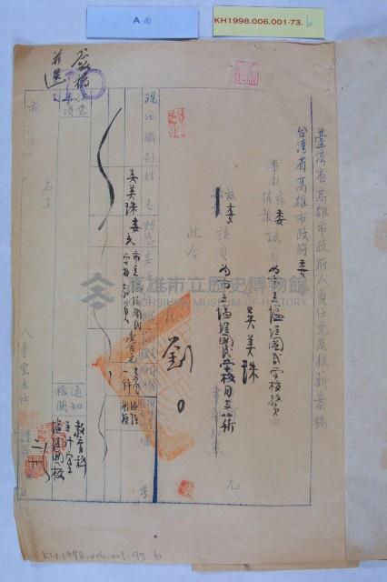 吳美珠核薪藏品圖，第2張