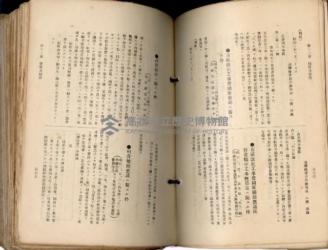 《高雄州市街庄例規輯覽》藏品圖，第332張