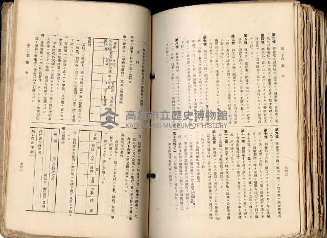 《高雄州市街庄例規輯覽》藏品圖，第532張