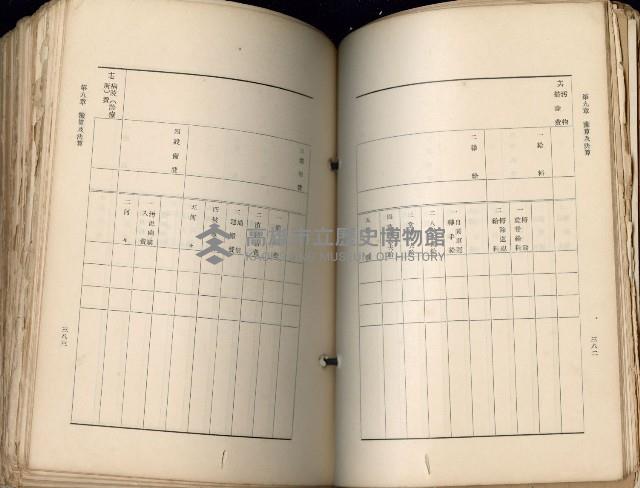 《高雄州市街庄例規輯覽》藏品圖，第232張