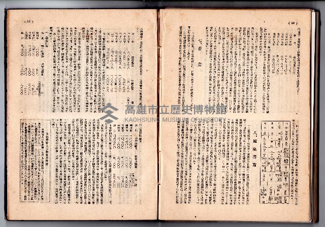 登錄號:KH2006.016.0048藏品圖，第134張