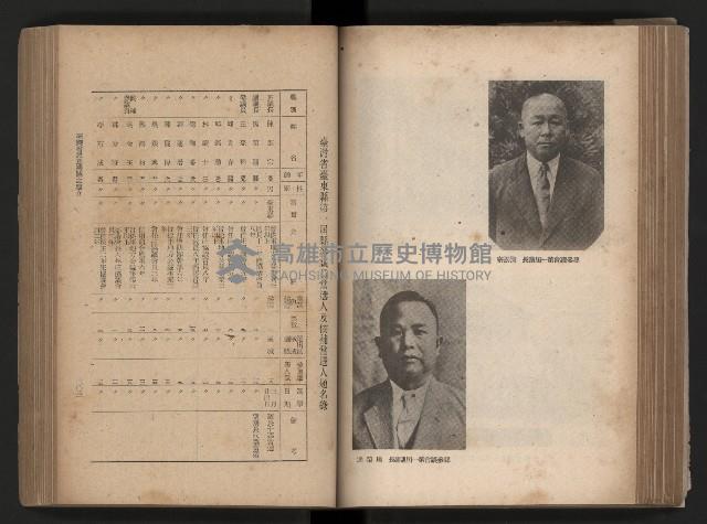 《臺灣省民意機關之建立》藏品圖，第134張