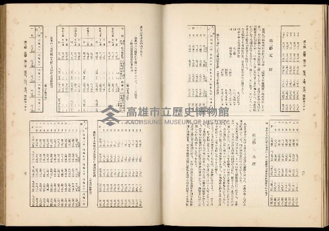 《始政四十周年紀念臺灣博覽會誌》藏品圖，第633張