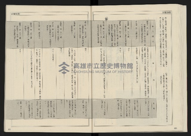《開拓時代週刊NO.156.157》藏品圖，第32張