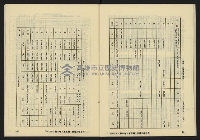 《亞洲人復刊號NO.5》藏品圖，第32張