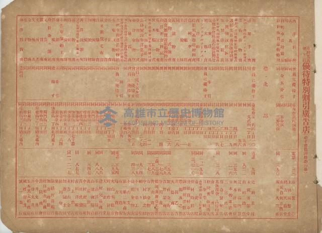 登錄號:KH2003.008.0176藏品圖，第32張