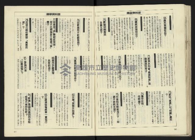 《八十年代週刊NO.11》藏品圖，第32張