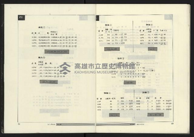 《政治家週刊復刊號NO.15》藏品圖，第32張