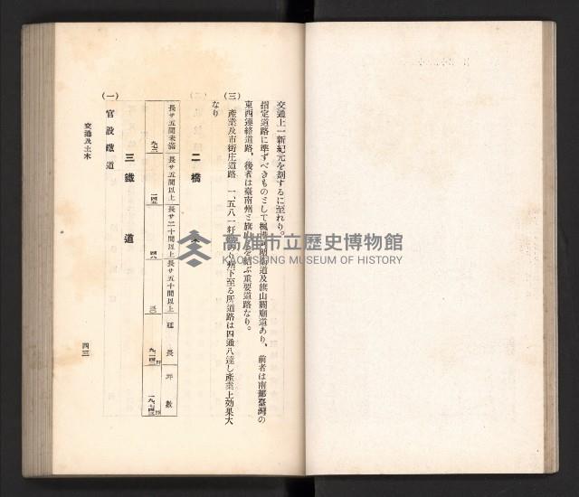 《高雄州要覽》藏品圖，第32張