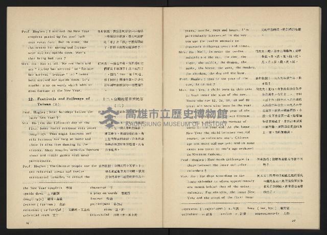 《台灣文化季刊NO.6》藏品圖，第32張