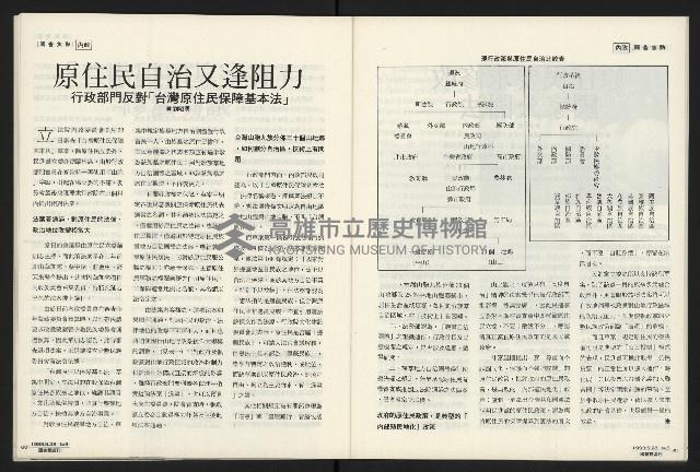 《國會雙週刊NO.5》藏品圖，第32張